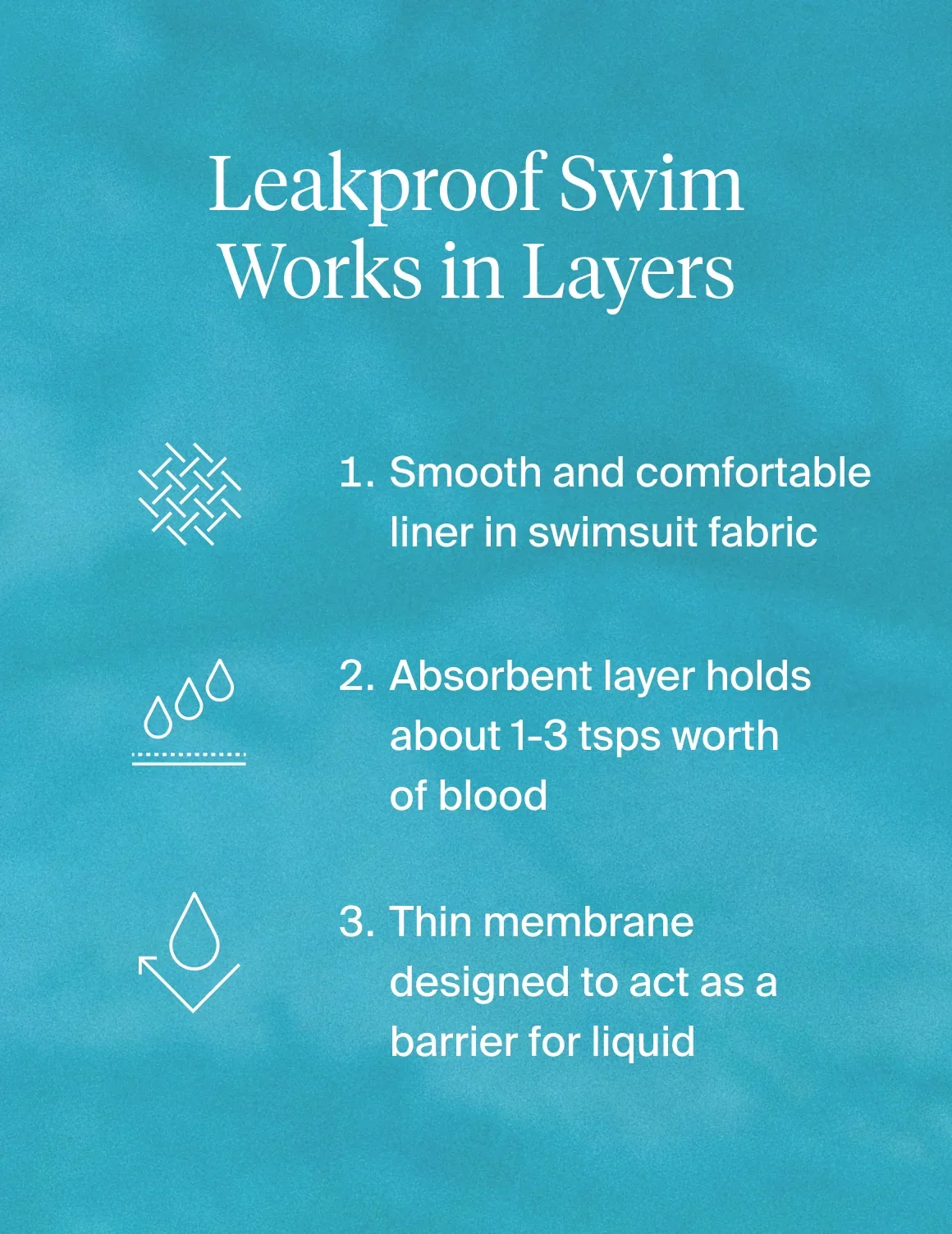 Leakproof Sculpt High Rise Bikini Swim Bottom - Image 16