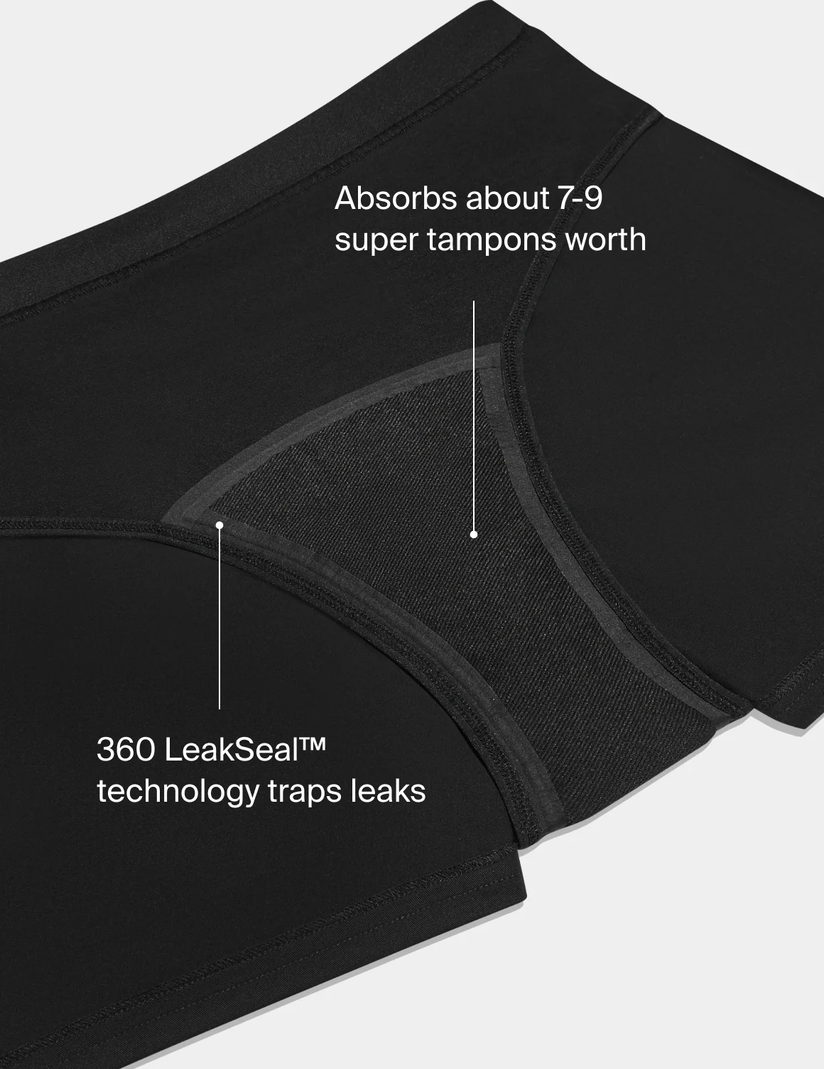 Super Leakproof® Dream Boxer™ - Image 43