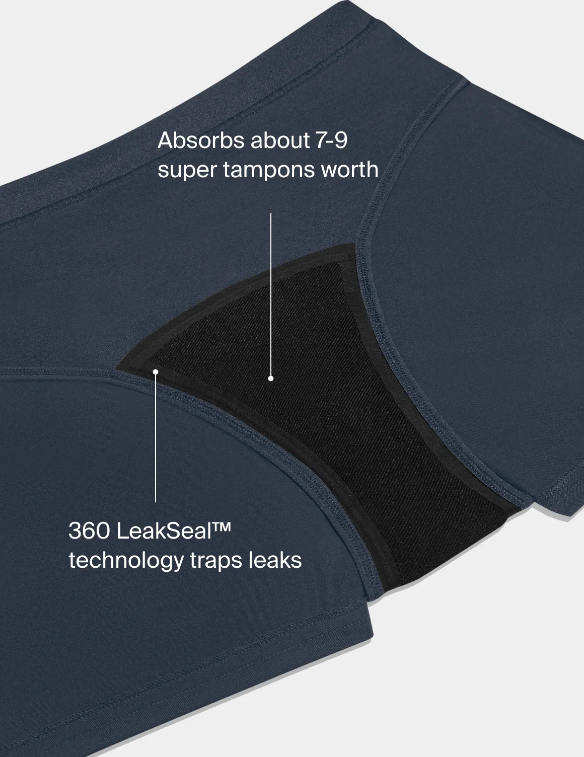 Super Leakproof® Dream Boxer™ - Image 55
