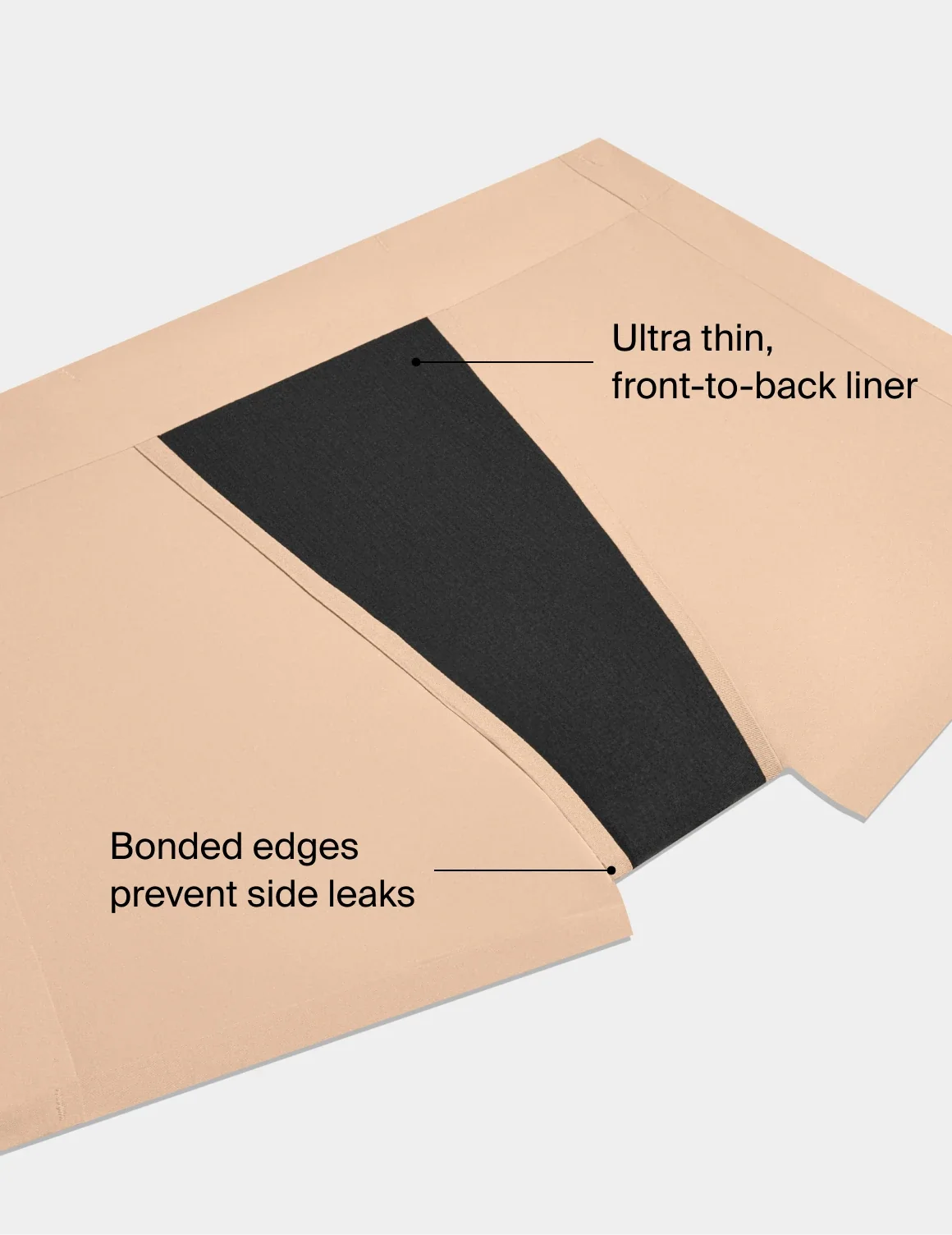 SuperPlus Leakproof® Dream Short - Image 31