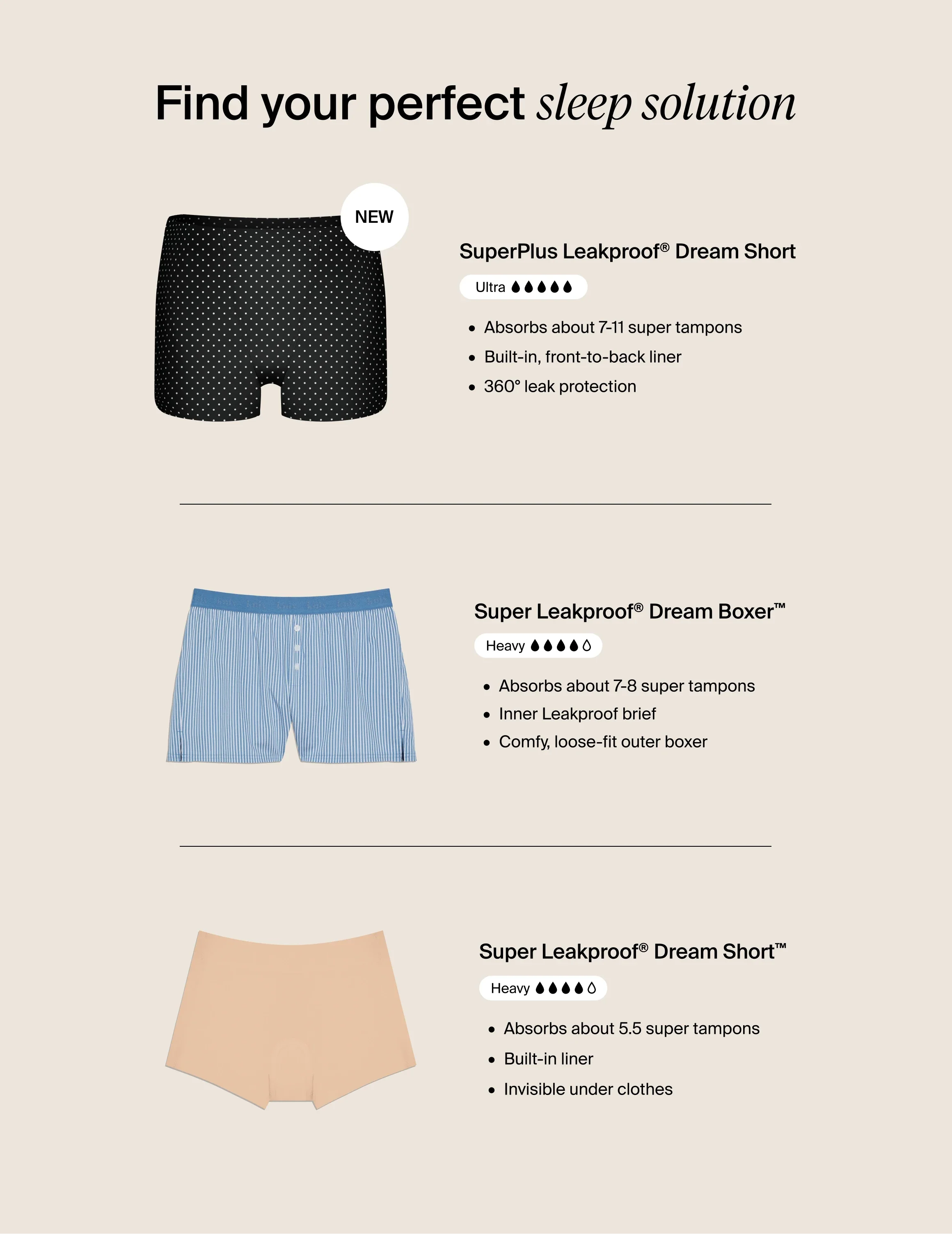 SuperPlus Leakproof® Dream Short - Image 32