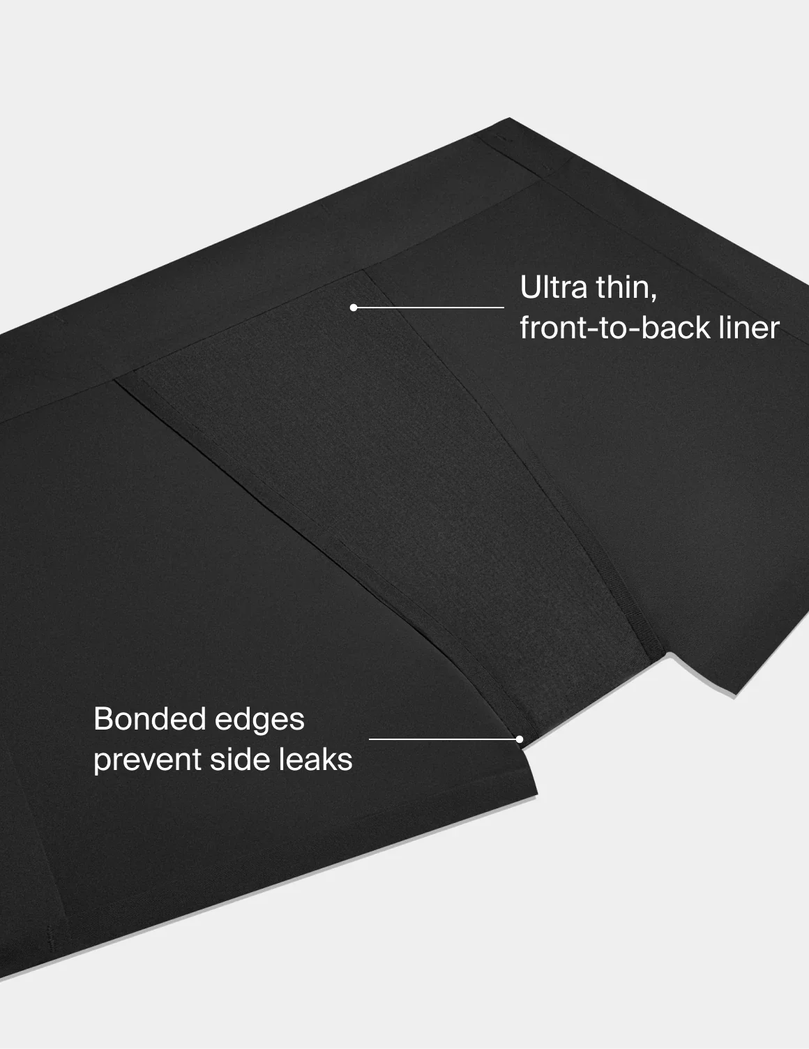 SuperPlus Leakproof® Dream Short - Image 6